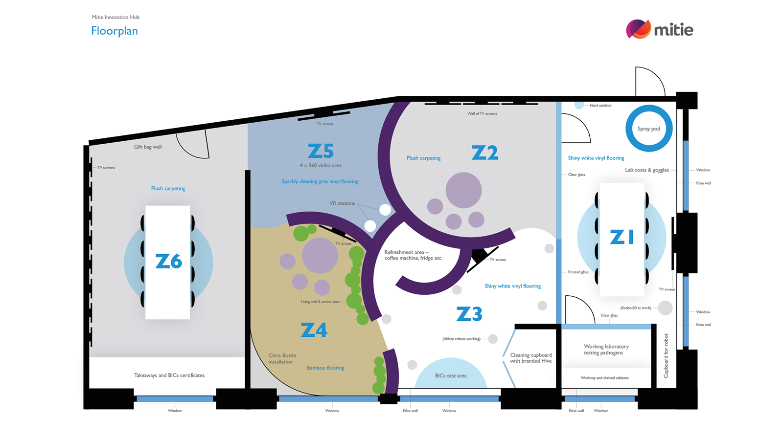 Mitie CHCE floorplan