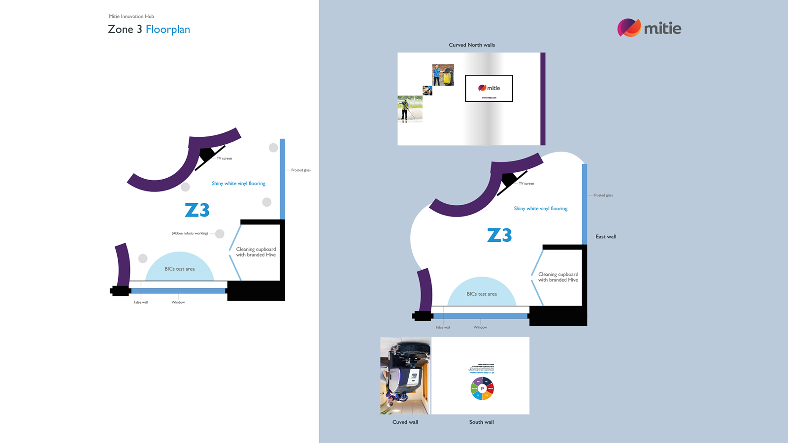 Mitie CHCE floorplan