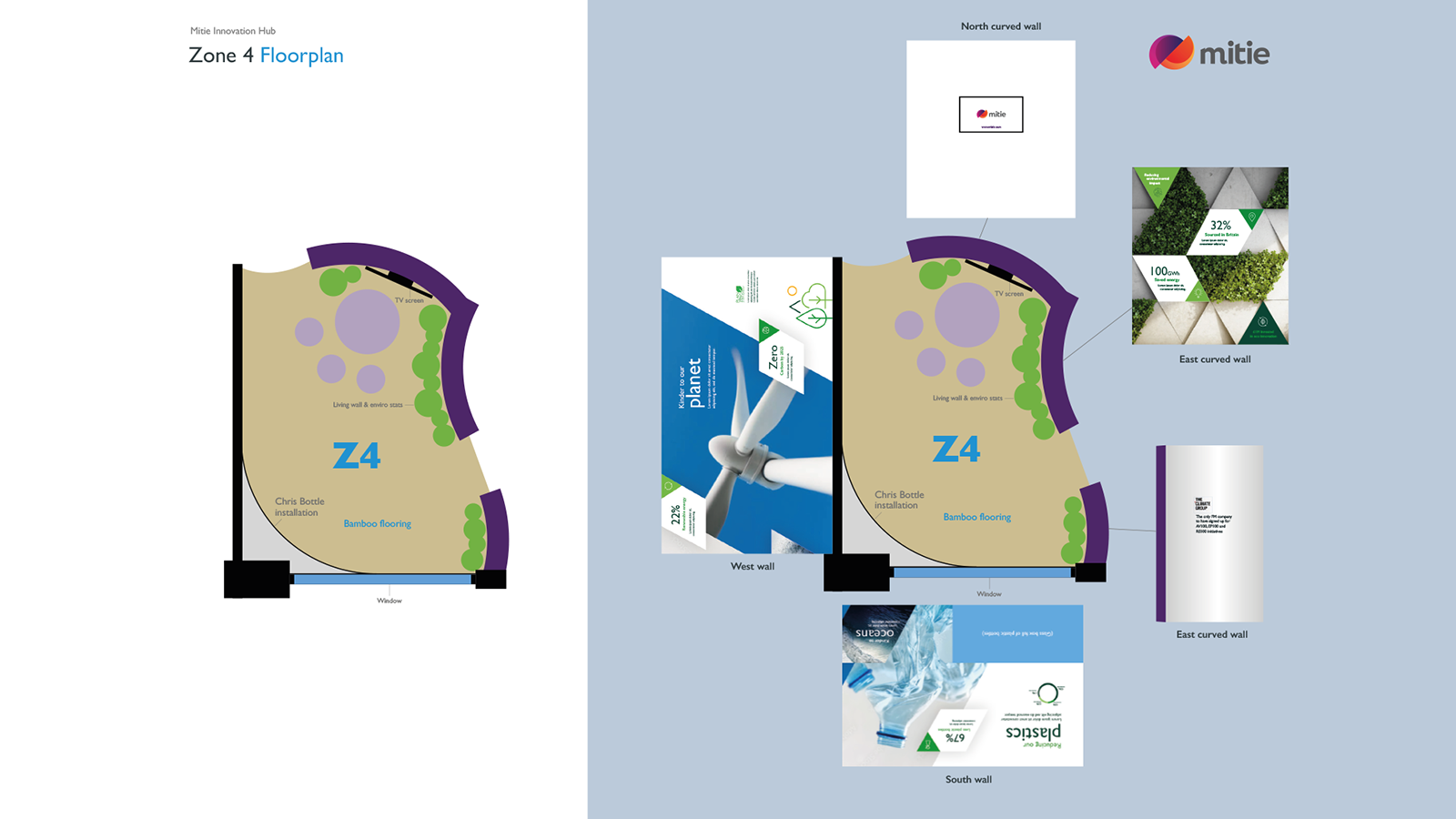 Mitie CHCE floorplan